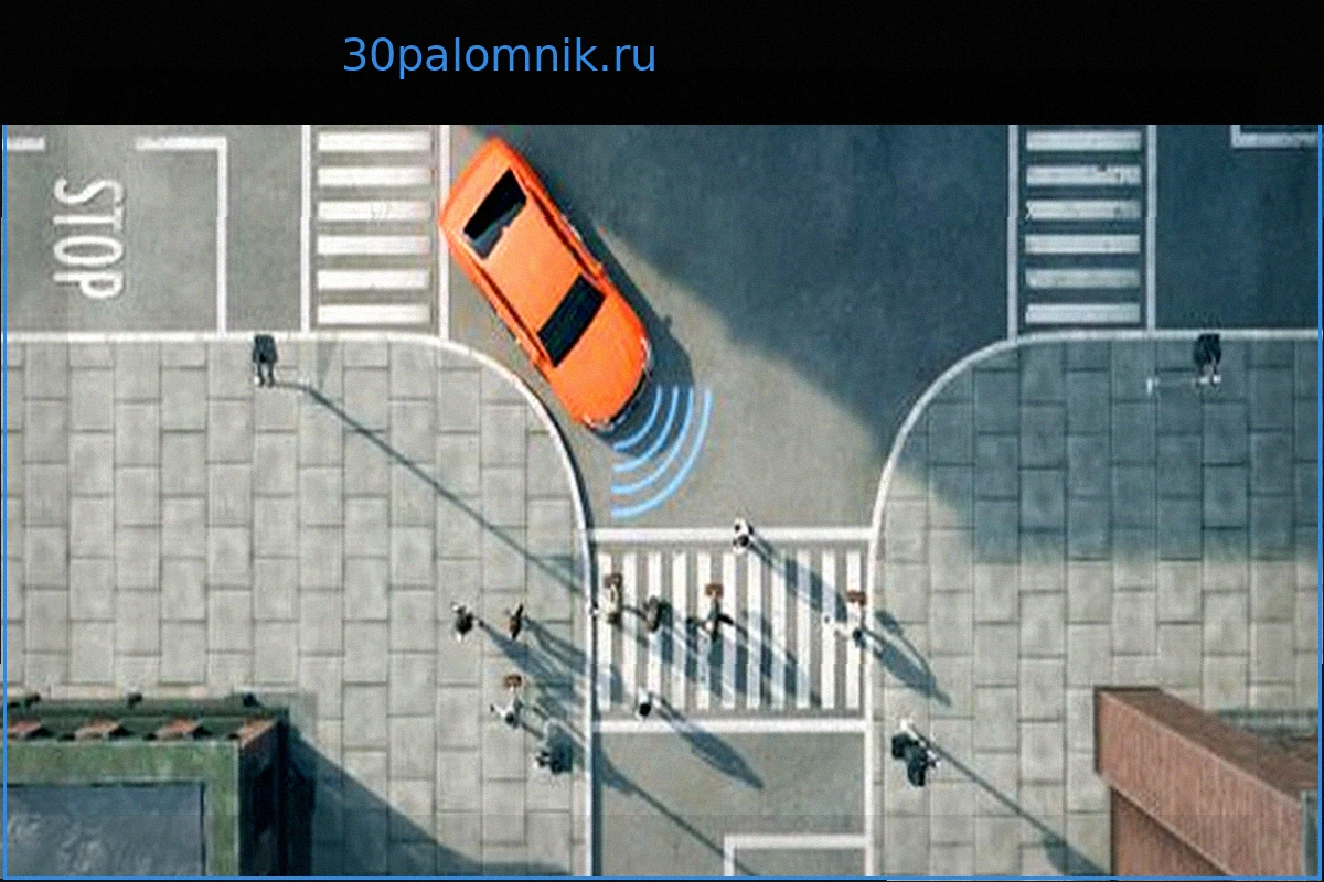 Системы помощи водителю: какие из них действительно предотвращают ДТП? Анализ страховых компаний