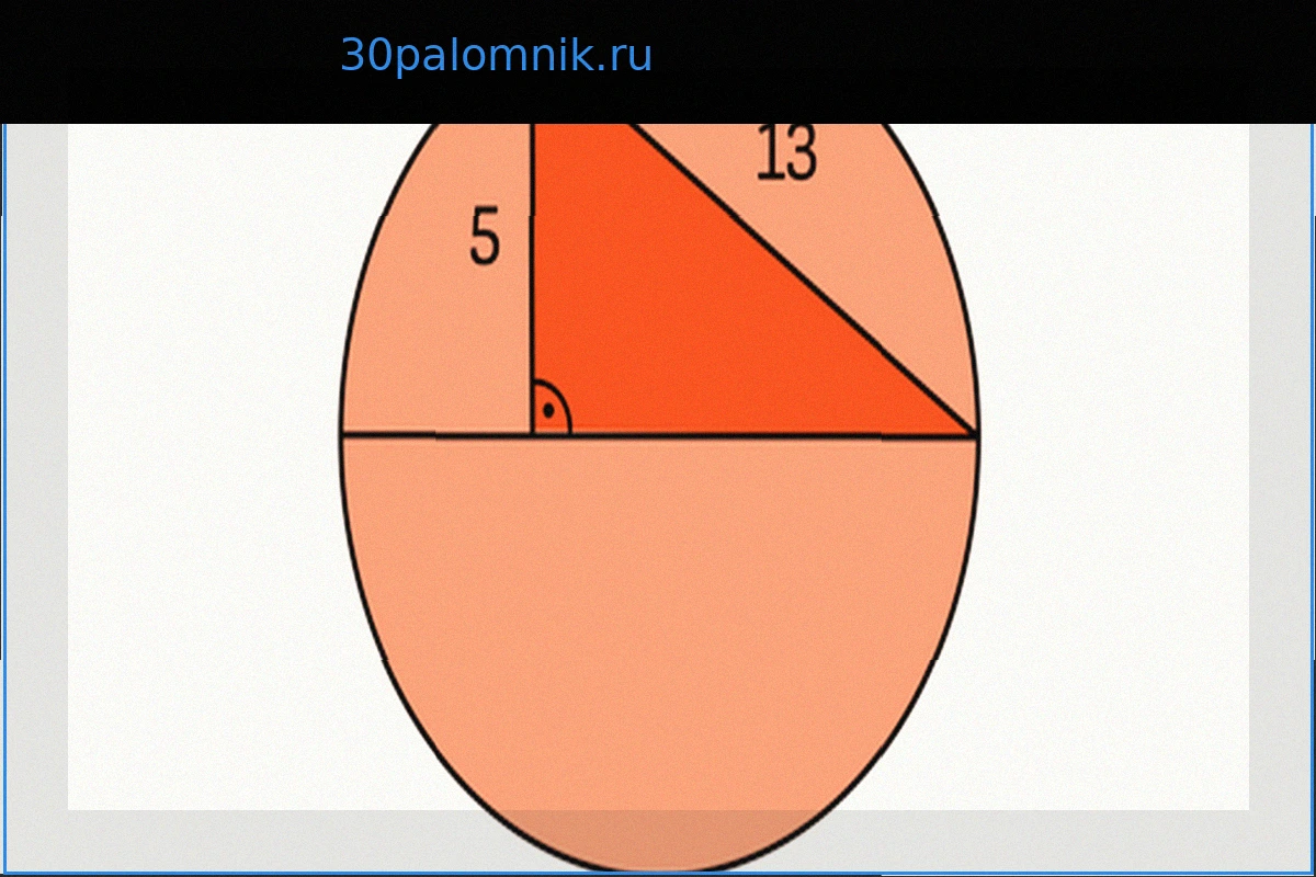 Загадка недели: Определение радиуса круга